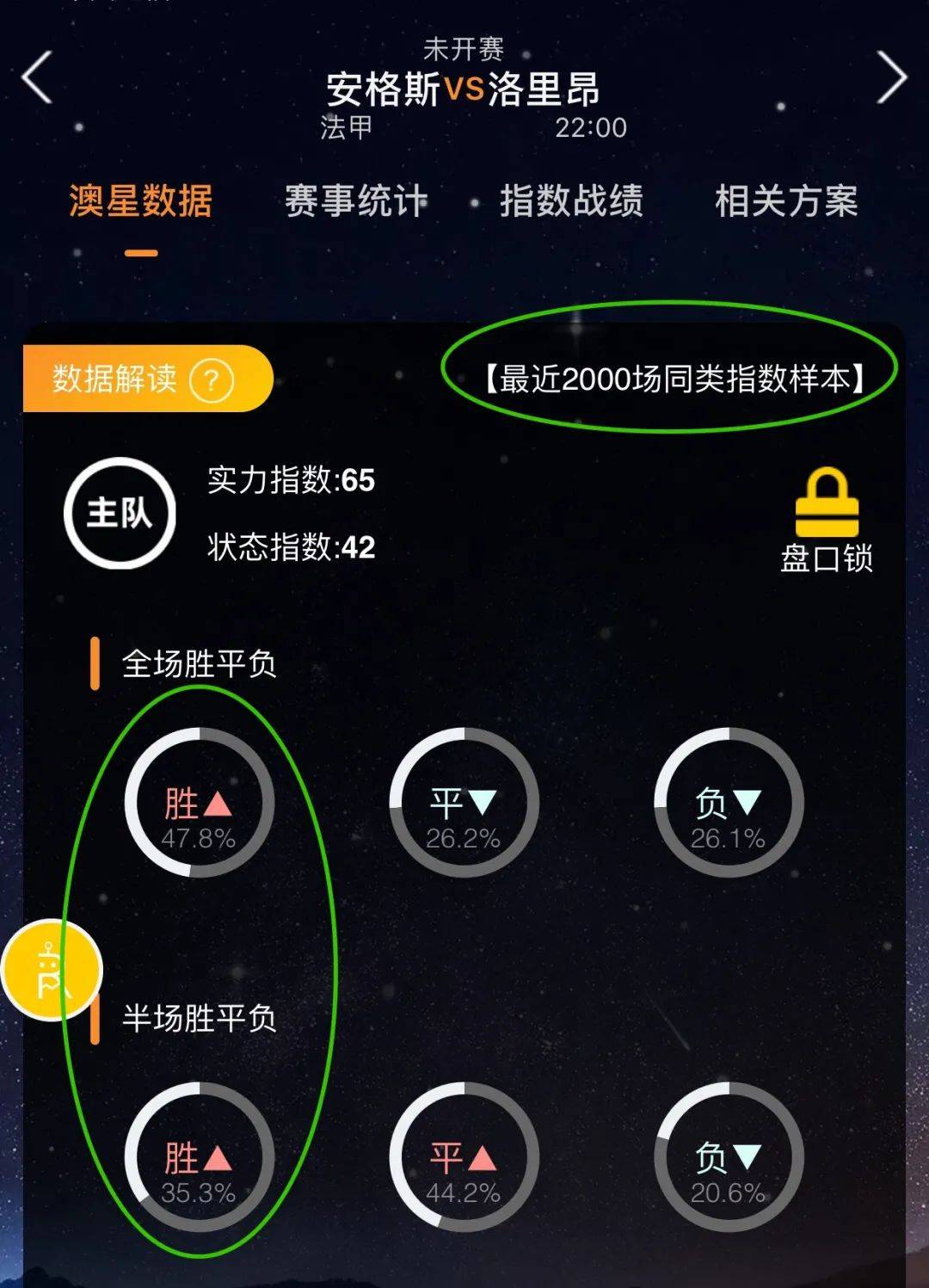 体现在比赛